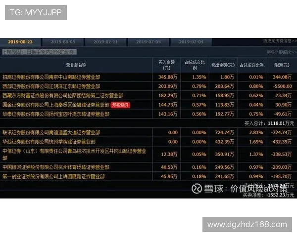 直播热议长生点评小小阳85评分打野强势或将横扫KPL赛场 直播热议长生点评小小阳85评分打野强势或将横扫KPL赛场